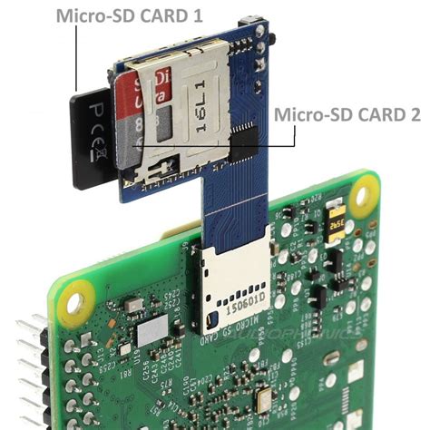 raspberry pi 2 smart card reader|mount sd card raspberry pi.